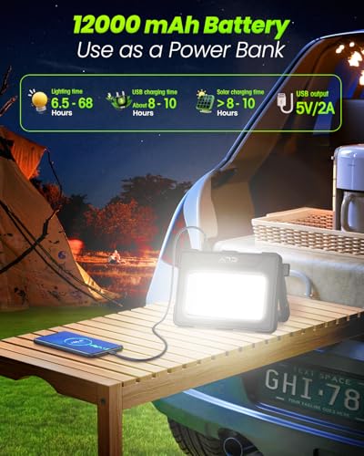 xLED 80W Baustrahler Akku 12000mAh