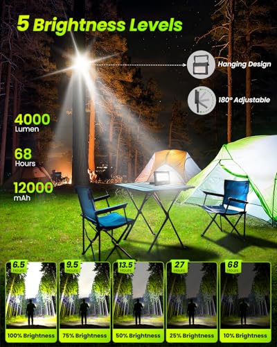 xLED 80W Baustrahler Akku 12000mAh